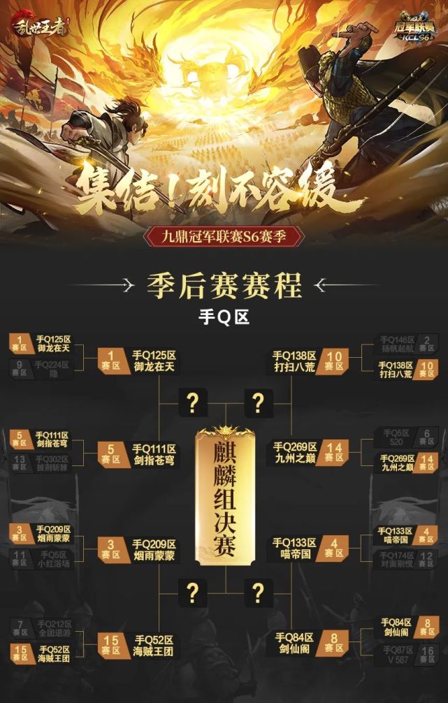 关于战次升级：季后赛的激烈角逐的信息