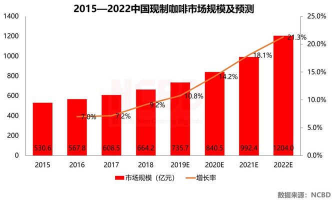 爱游戏APP-数据狂魔：联盟中的统计达人和他们的分析报告的简单介绍