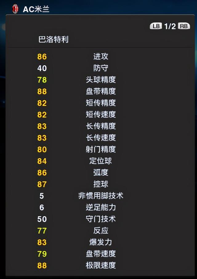 关于统计分析：本赛季“最能跑动”和“最会控场”的球员的信息