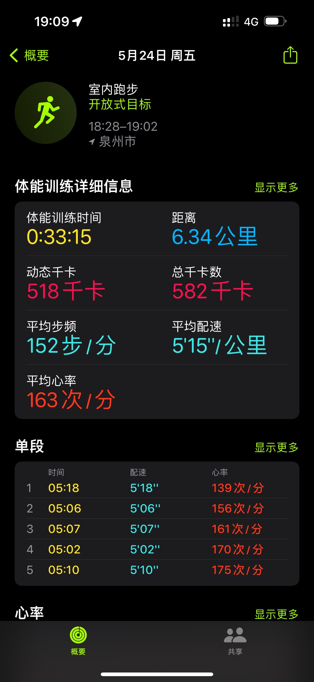 爱游戏入口-【运动员体能监测】实时数据助力青训和比赛准备！